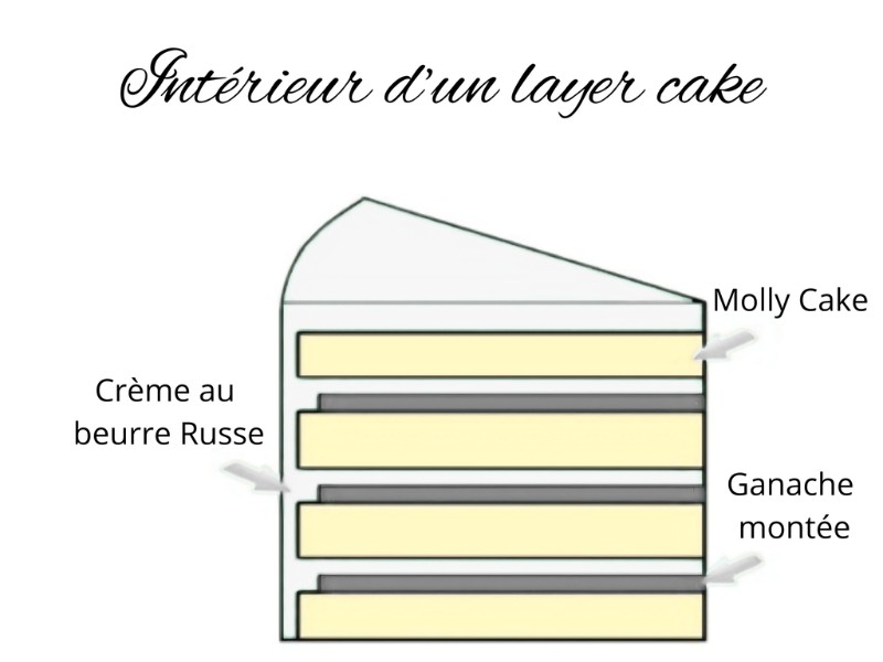 Design sans titre 10